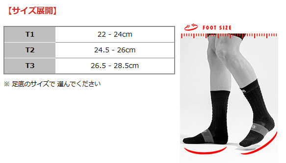 COMPRESSPORT サイズ表