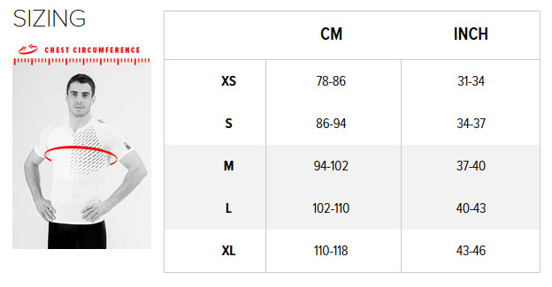 COMPRESSPORT サイズ表