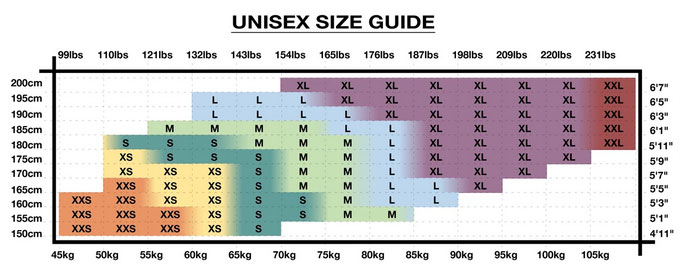 SAYSKY ユニセックスサイズ表